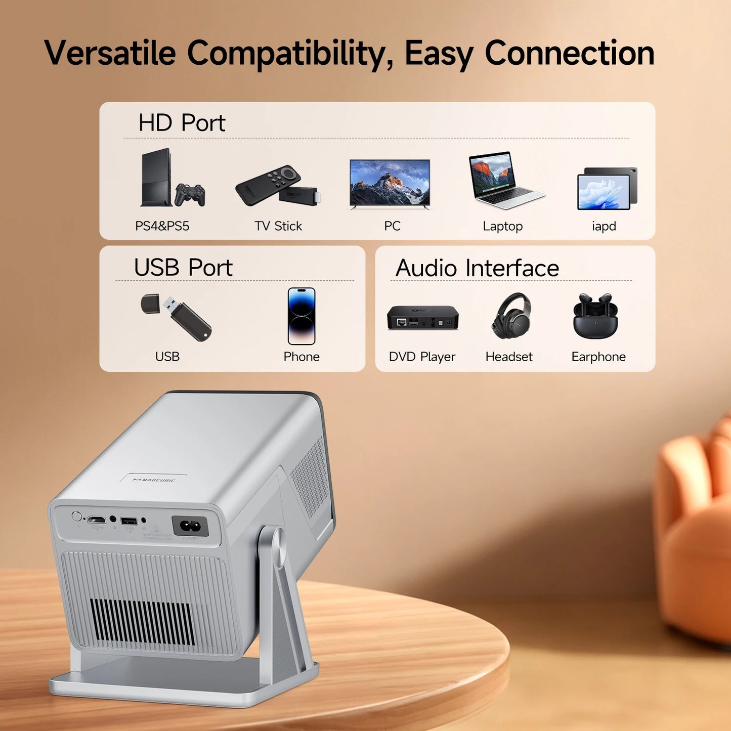 Magcubic 8K Support HD 1080P 1000ANSI X7 Projector With 5W Speaker Android 14 WiFi6 BT5.4 Outdoor Video Home Theater Projector