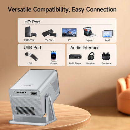 Magcubic 8K Support HD 1080P 1000ANSI X7 Projector With 5W Speaker Android 14 WiFi6 BT5.4 Outdoor Video Home Theater Projector